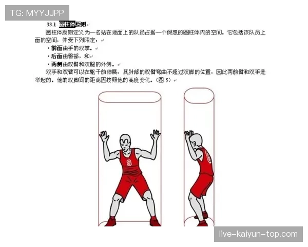 你真的看懂了吗？篮球中的手部接触判定究竟是犯规还是正常对抗？