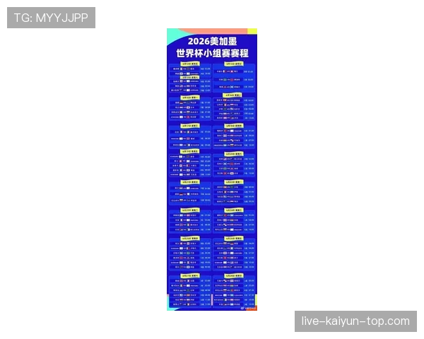 2026世界杯48支球队如何分成12个小组，每组几支球队参赛